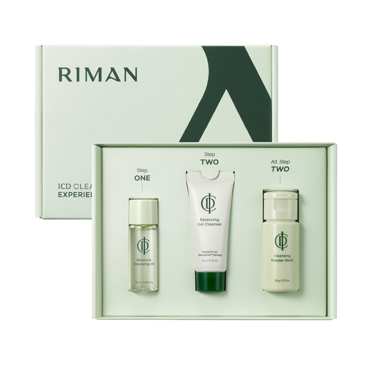 Incellderm Products